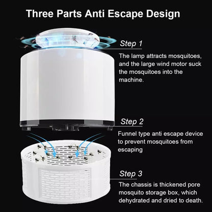 USB Powered Electric Mosquito Trap with Suction Fan | 360° UV LED Light Bug Zapper & Fly Killer | Eco-Friendly Chemical-Free Insect Repellent Lamp (Random Color)
